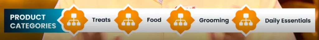 Nootie dog food and pet care products highlighting premium nutrition and retail presence on Shark Tank India