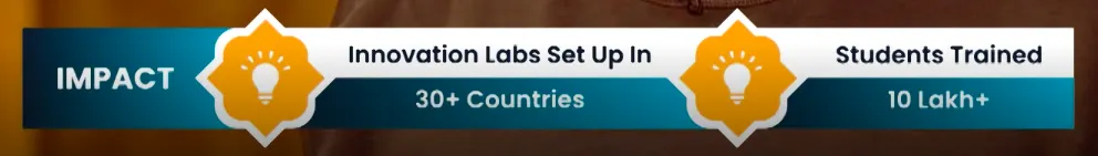 Avishkaar on Shark Tank India Season 5 impact